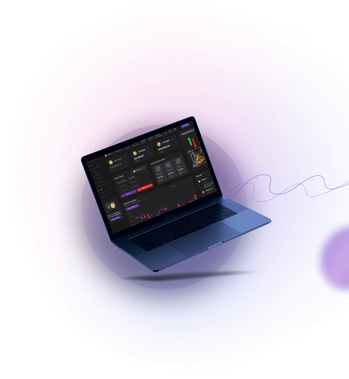 Chain Imovax 2U - Chain Imovax 2U Trading