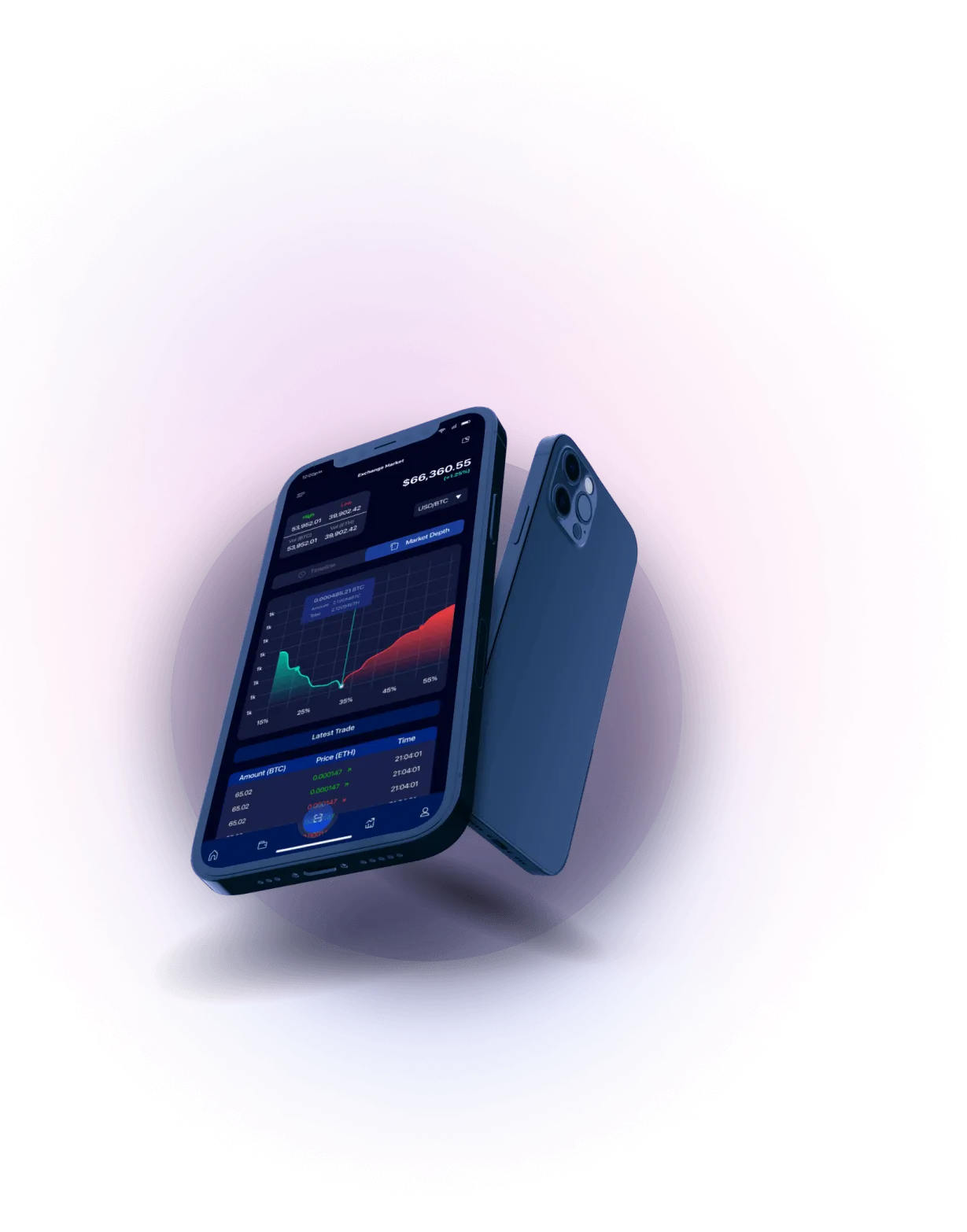 Chain Imovax 2U - HIGH-LEVEL TECHNOLOGY
